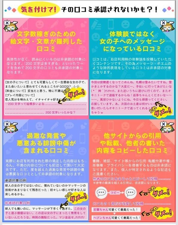 口コミ投稿に関してのお願い。